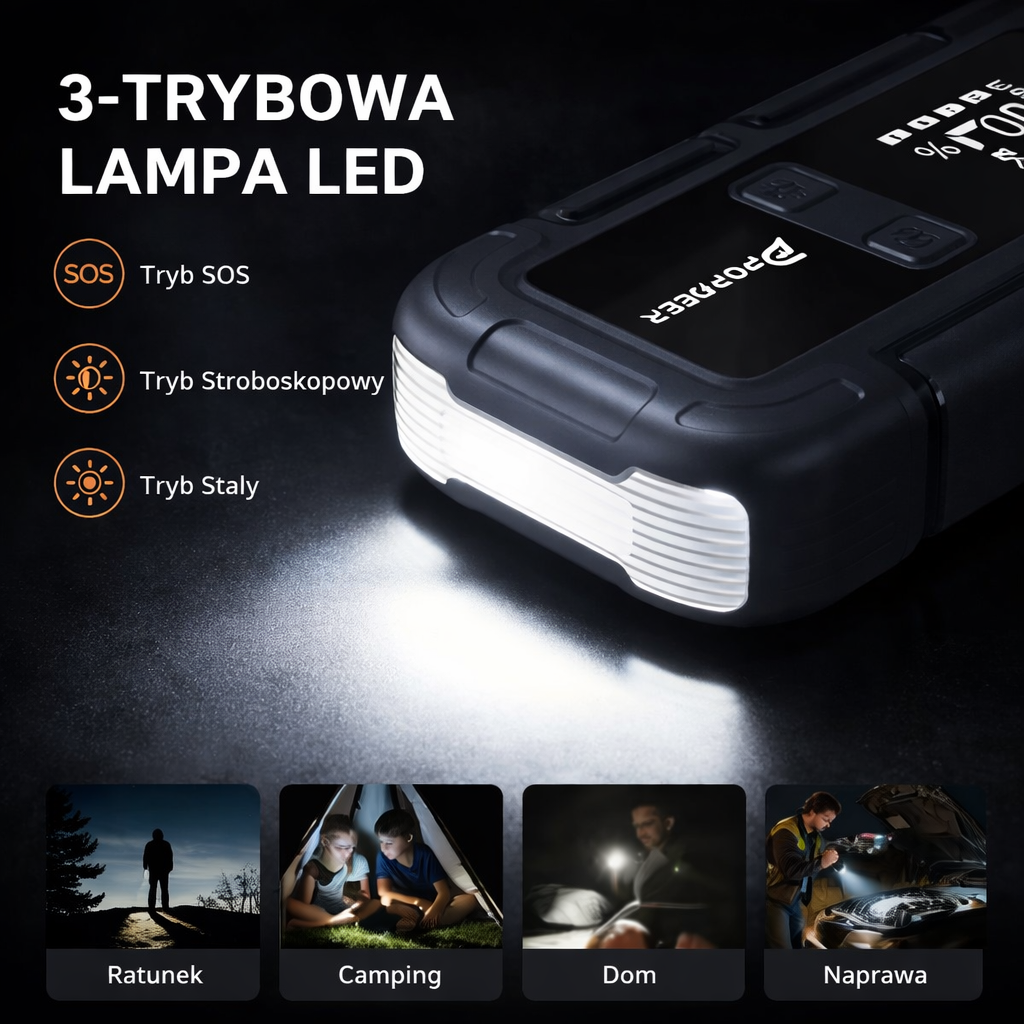 Przenośny Booster Samochodowy 4000A + Powerbank